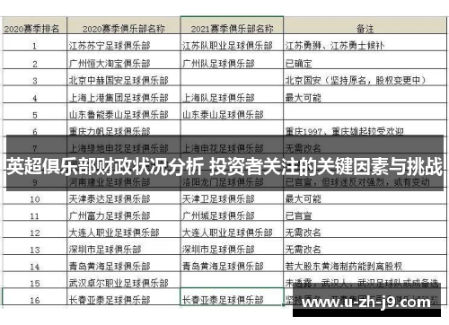 英超俱乐部财政状况分析 投资者关注的关键因素与挑战