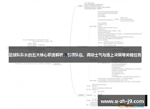 足球队队长的五大核心职责解析:引领队伍、调动士气与场上决策等关键任务 足球队队长的五大核心职责解析:引领队伍、调动士气与场上决策等关键任务