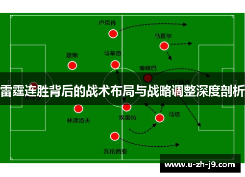 雷霆连胜背后的战术布局与战略调整深度剖析 雷霆连胜背后的战术布局与战略调整深度剖析