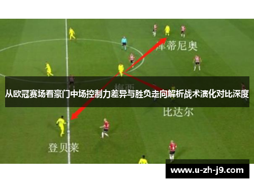 从欧冠赛场看豪门中场控制力差异与胜负走向解析战术演化对比深度