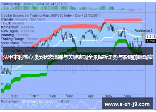 法甲本轮核心球员状态追踪与关键表现全景解析走势与影响前瞻观察