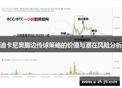 迪卡尼奥脚边传球策略的价值与潜在风险分析