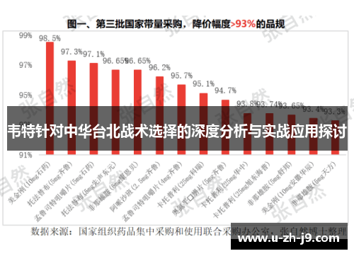 韦特针对中华台北战术选择的深度分析与实战应用探讨 韦特针对中华台北战术选择的深度分析与实战应用探讨