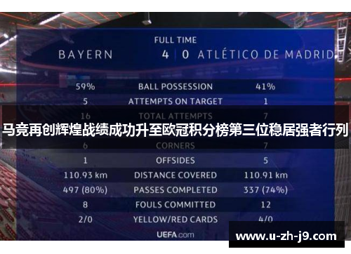 马竞再创辉煌战绩成功升至欧冠积分榜第三位稳居强者行列 马竞再创辉煌战绩成功升至欧冠积分榜第三位稳居强者行列