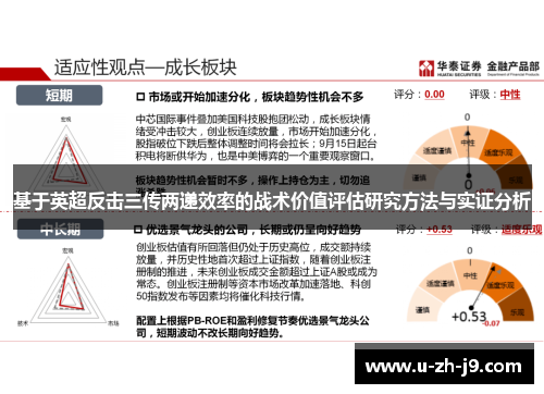 基于英超反击三传两递效率的战术价值评估研究方法与实证分析 基于英超反击三传两递效率的战术价值评估研究方法与实证分析