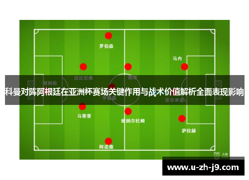科曼对阵阿根廷在亚洲杯赛场关键作用与战术价值解析全面表现影响