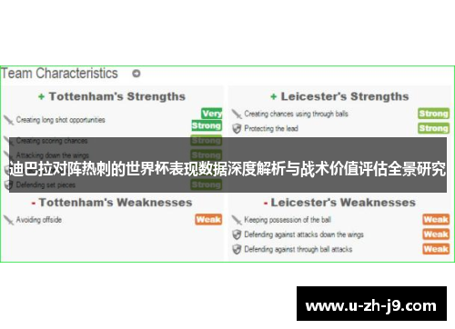 迪巴拉对阵热刺的世界杯表现数据深度解析与战术价值评估全景研究